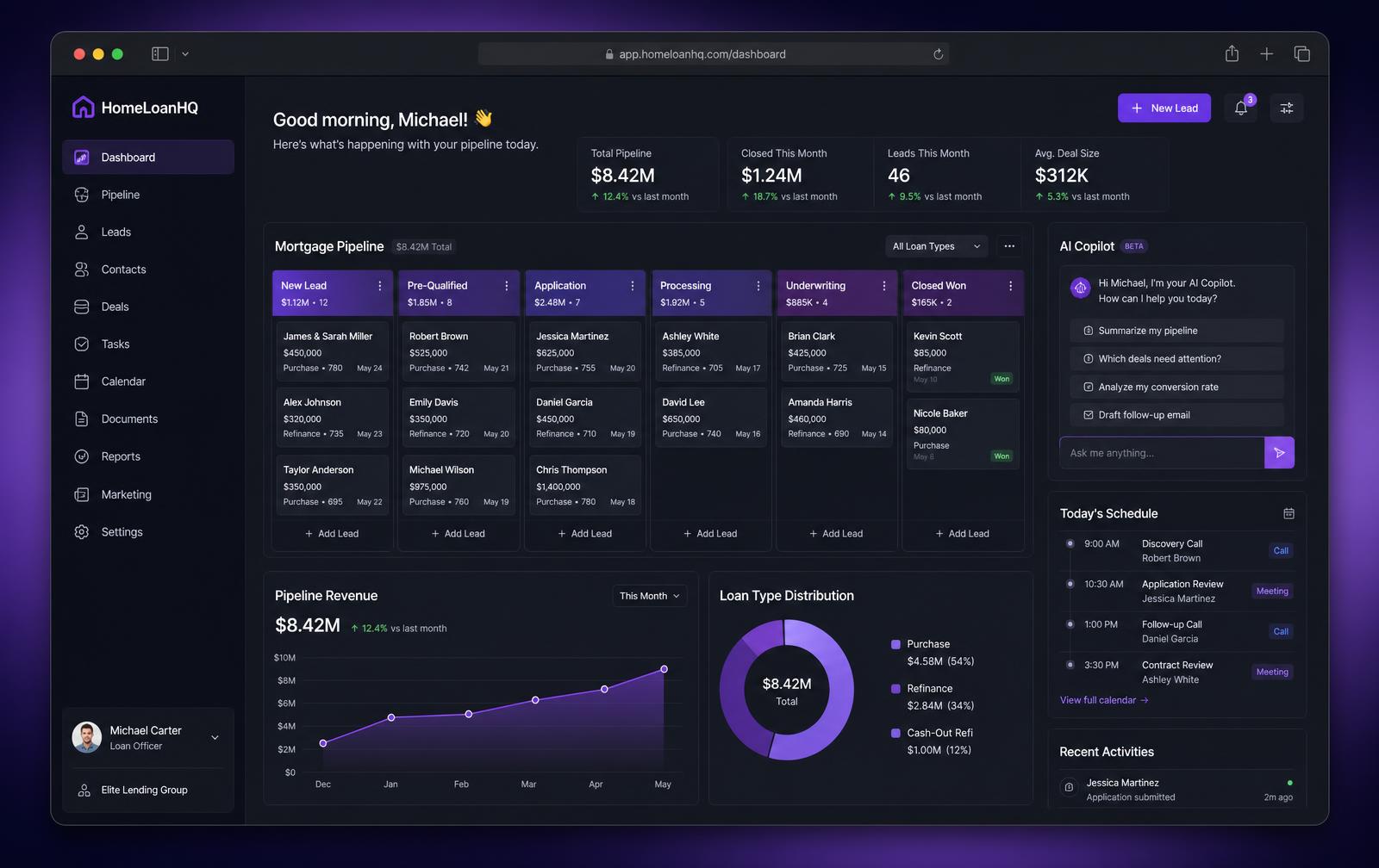 Conversion Spark Platform dashboard showing mortgage pipeline, revenue analytics and AI conversations